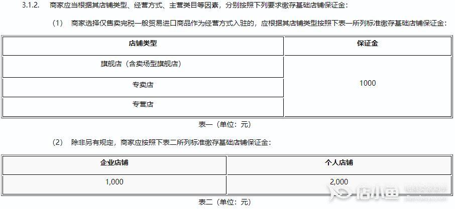 個(gè)人拼多多開(kāi)店該不該交保證金